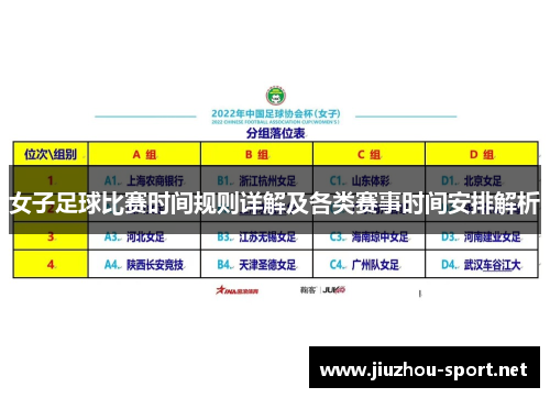 女子足球比赛时间规则详解及各类赛事时间安排解析
