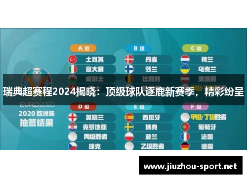 瑞典超赛程2024揭晓：顶级球队逐鹿新赛季，精彩纷呈